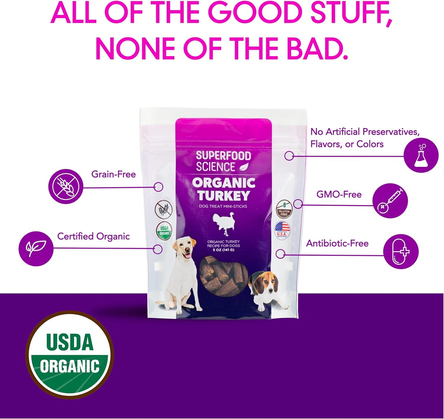 Superfood Science Organic Turkey and Agaricus Mushroom Dog Treats