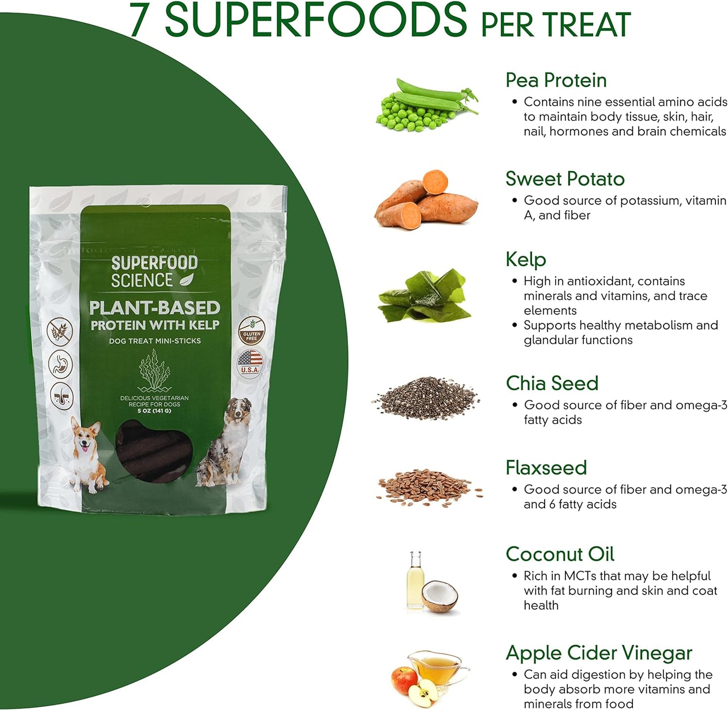 Superfood Science Vegetarian Plant-Based Protein with Kelp Dog Treats